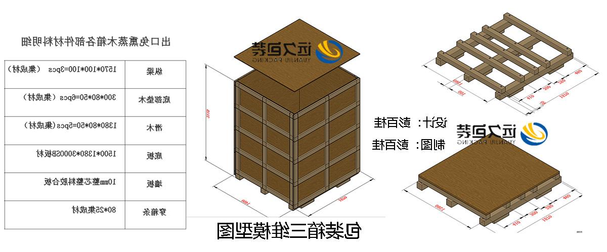 <a href='http://gph.minghuojie.com'>买球平台</a>的设计需要考虑流通环境和经济性